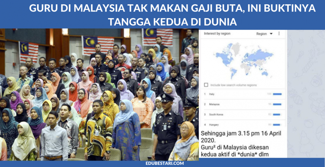 Guru di Malaysia Tak Makan Gaji Buta, Ini Buktinya Tangga Kedua Di Dunia