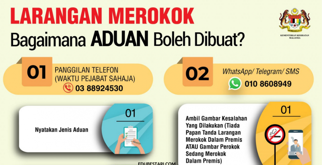 Nampak Orang Merokok Di Premis Makanan_ Ini Cara Membuat Aduan & Kadar Kompaun