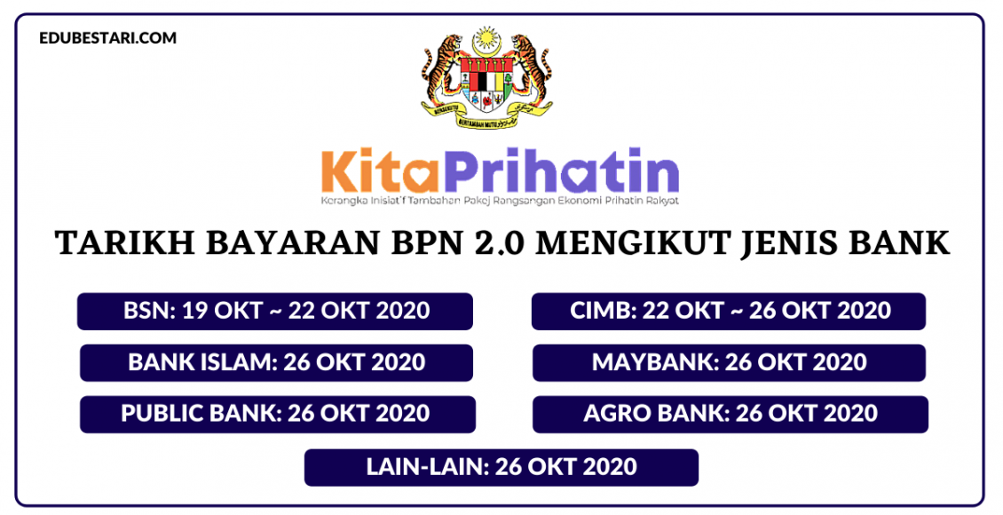 BPN 2.0 Sudah Mula Dibayar, Ini Tarikh Bayaran BPN 2.0 Mengikut Jenis Bank