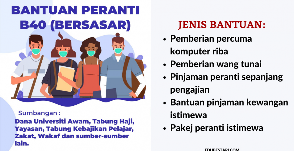 Bantuan Peranti Buat Pelajar IPT Kini Sudah Boleh Dituntut. Dapatkan Sekarang