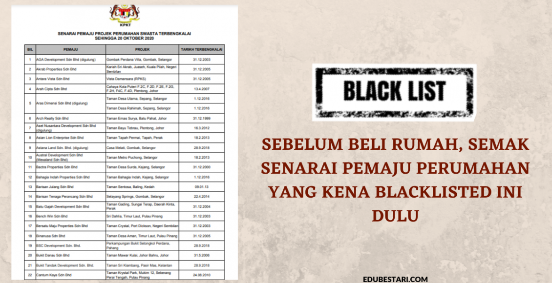 Sebelum Beli Rumah, Semak Senarai Pemaju Perumahan Yang Kena Blacklisted Ini Dulu