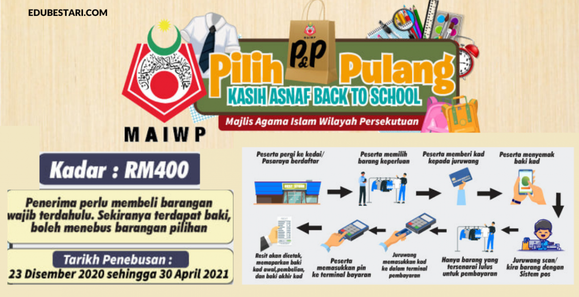 "Pilih & Pulang": Bantuan Persekolahan Sehingga RM400. Beli Kelengkapan Sekolah Tanpa Perlu Bayar