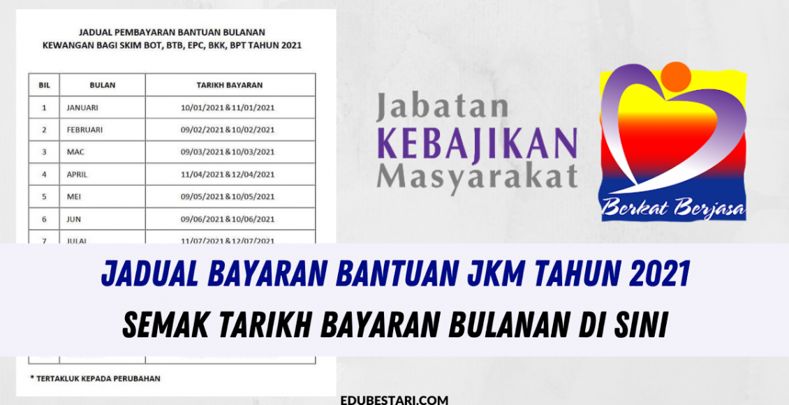 Jadual Bayaran Bantuan jKM Tahun 2021 Semak Tarikh Bayaran Bulanan Di Sini