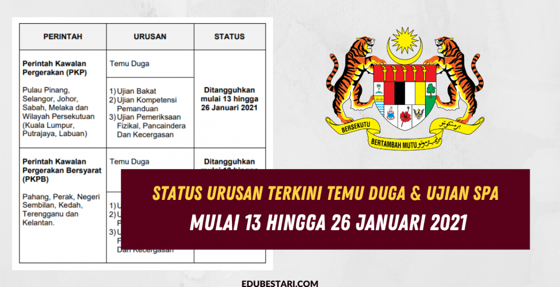Status Urusan Terikini Temu Duga & Ujian SPA Mulai 13 Hingga 26 Januari 2021