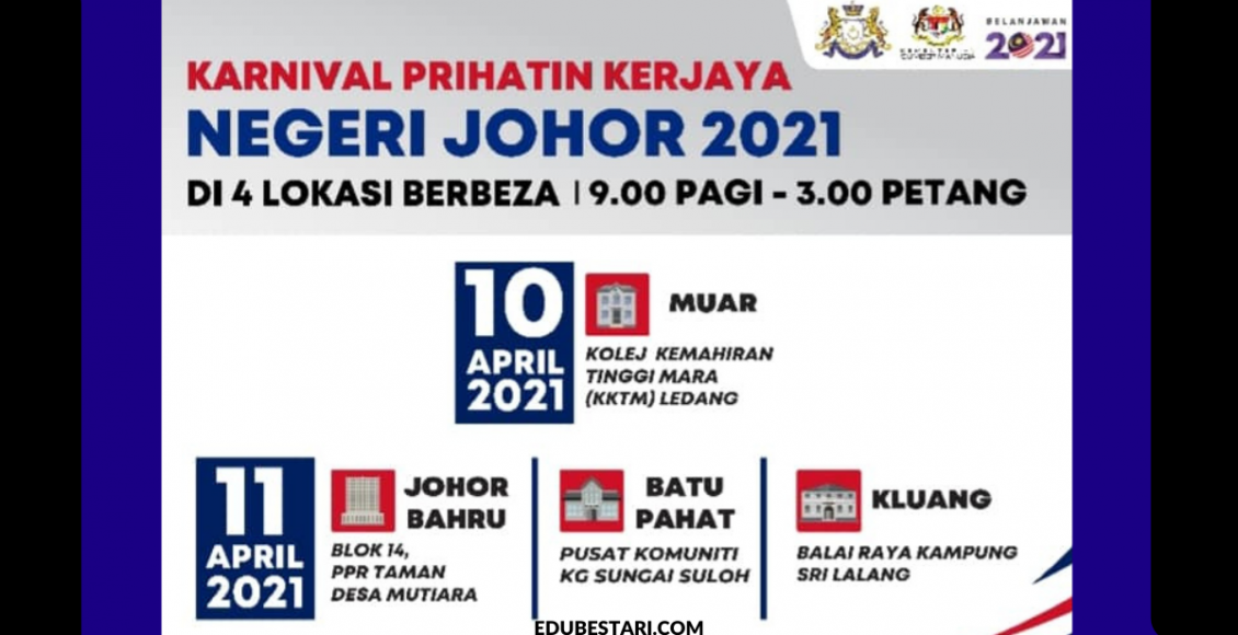 Daftar Temuduga Terbuka Karnival Prihatin Kerjaya Perkeso Johor 2021. 2,000 Jawatan Menanti