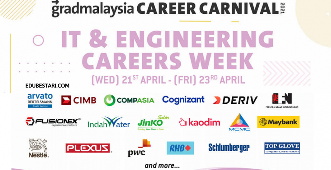 Gradmalaysia Career Carnival 2021 Terbuka Untuk Graduan IT & Engineering. Daftar Sekarang