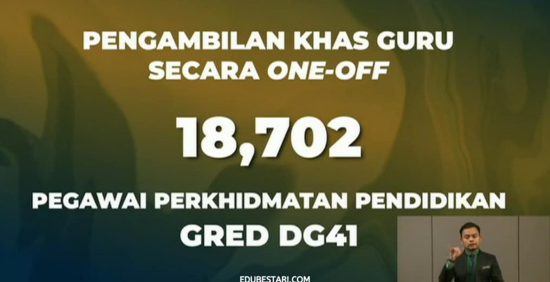 Pengambilan Khas Guru Sebanyak 18,702 Dibuka Kepada Semua Graduan. Ini Cara Mohon