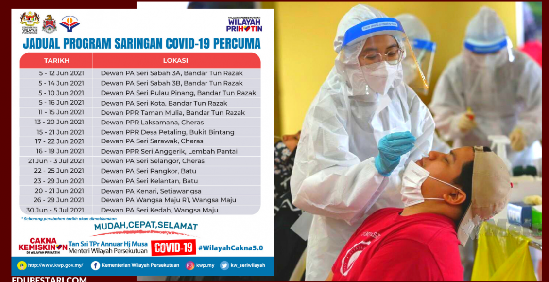 Program Saringan Covid-19 Percuma Di Wilayah Persekutuan Sehingga 5 Julai 2021