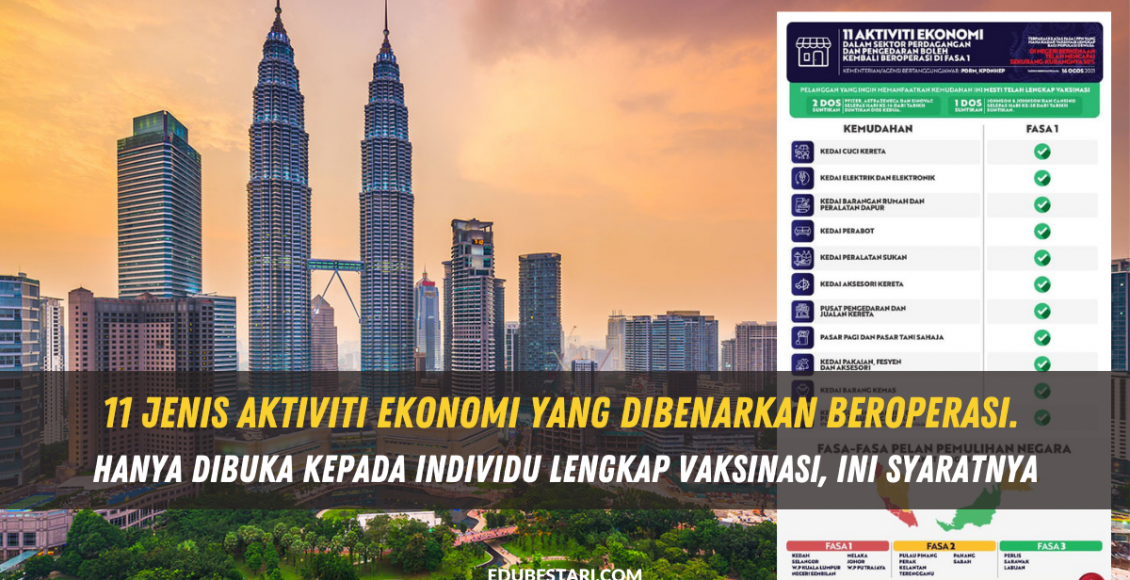 11 Jenis Aktiviti Ekonomi Yang Dibenarkan Beroperasi. Hanya Dibuka Kepada Individu Lengkap Vaksinasi, Ini Syaratnya