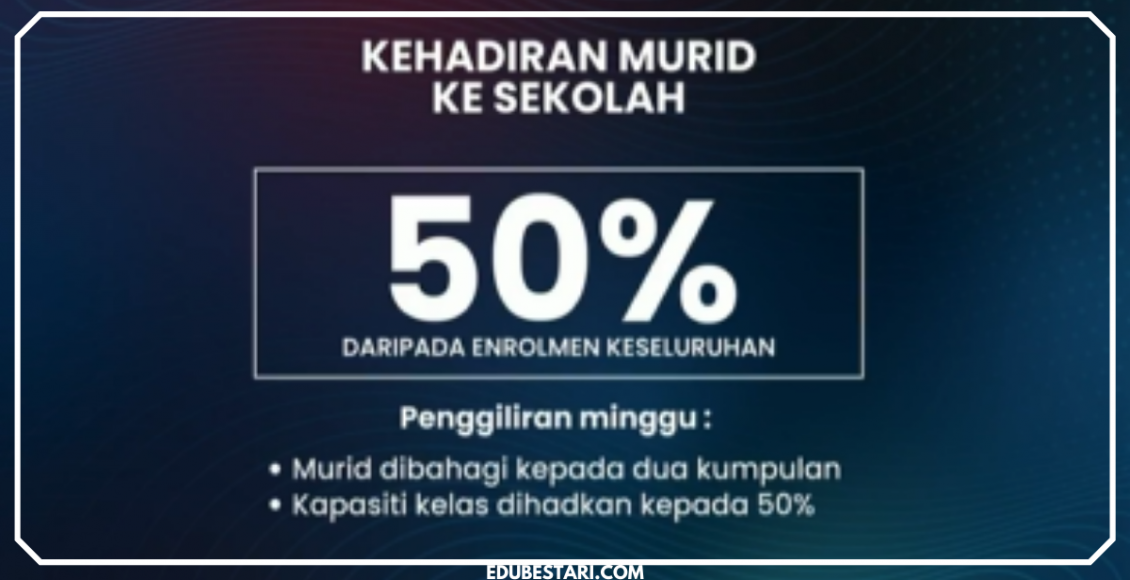 Sekolah Akan Dibuka Dengan Kapasiti 50% Murid Secara Penggiliran, Rujuk Jadual Pembukaan Sekolah Di Sini