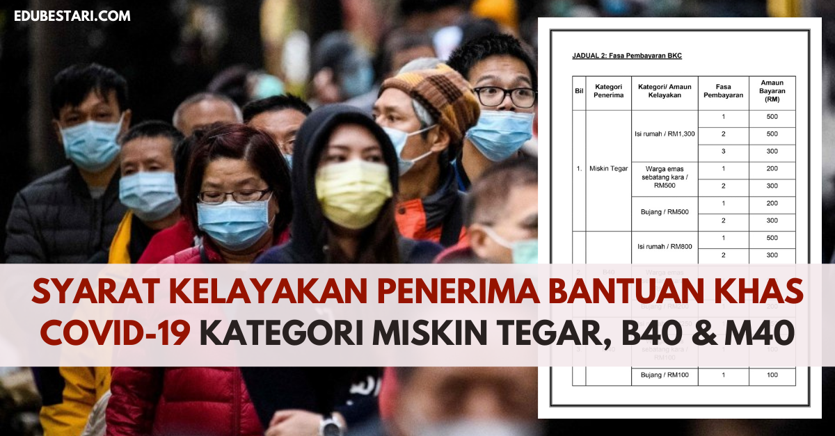 Syarat Kelayakan Penerima Bantuan Khas Covid 19 Kategori Miskin Tegar