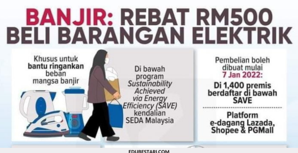 Rebat RM500 Bagi Isi Rumah Untuk Pembelian Barangan Elektrik