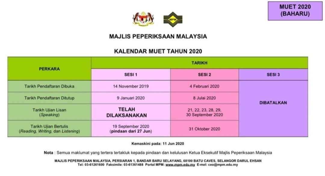 Muet 2 jadual 2021 sesi Semakan Keputusan