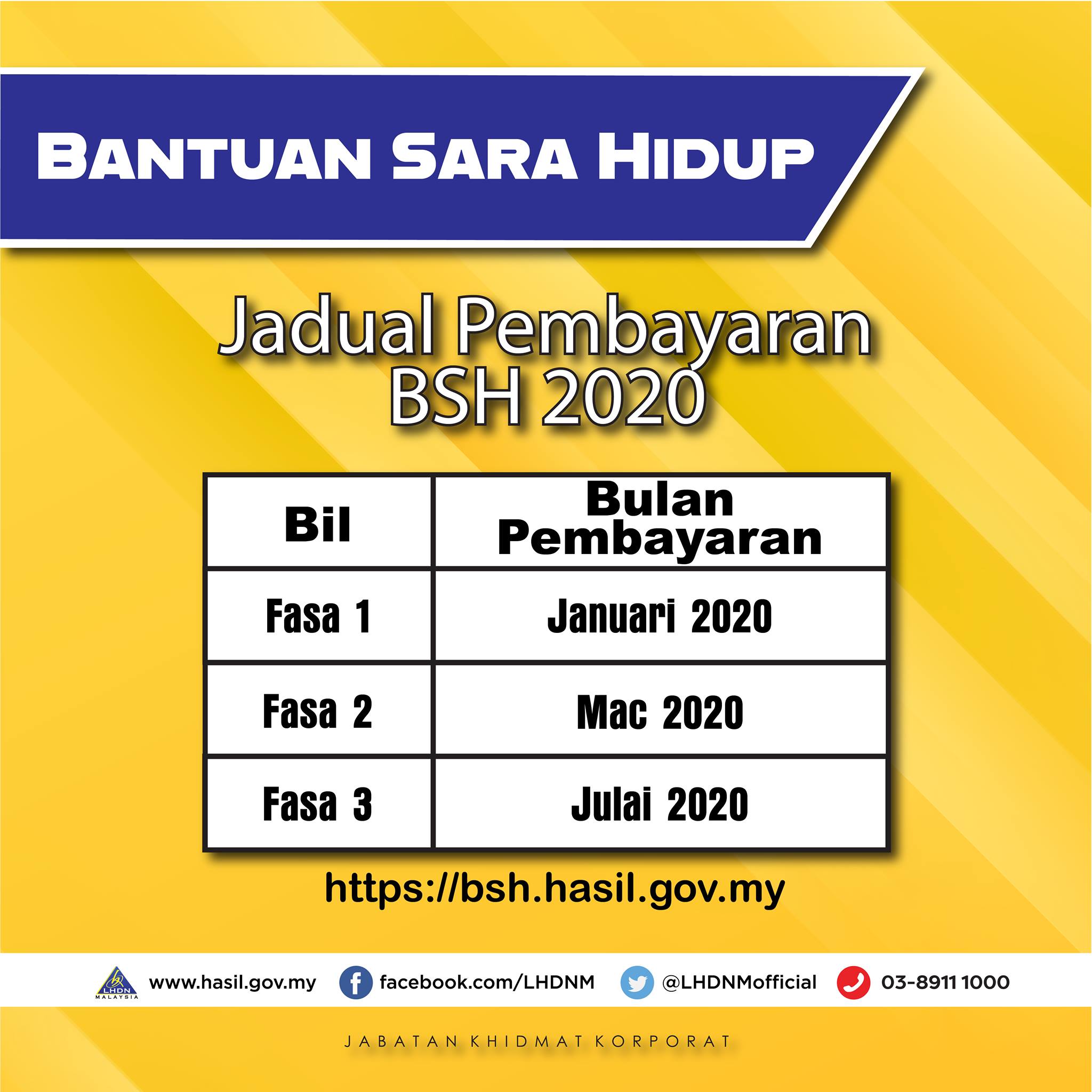 Tarikh Pembayaran Bsh Fasa Julai Jadual Pembayaran Kemaskini Akaun Edu Bestari