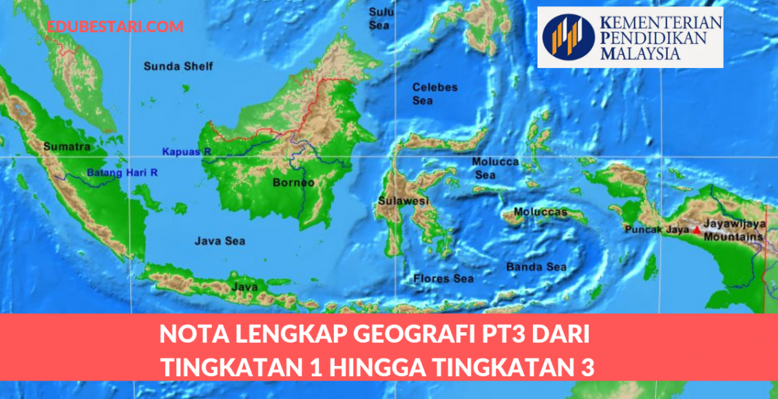 Nota Lengkap Geografi PT3 Dari Tingkatan 1 Hingga Tingkatan 3