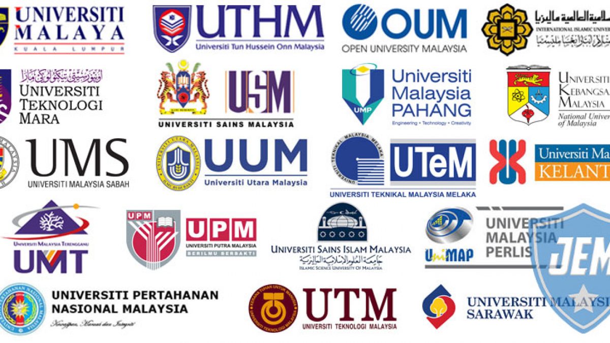 Senarai Lengkap Ipta Di Seluruh Malaysia Untuk Permohonan Upu Online 2020