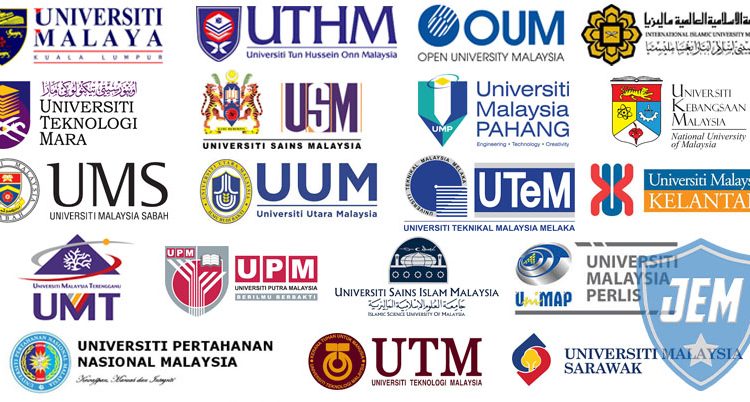 Senarai Lengkap IPTA Di Seluruh Malaysia Untuk Permohonan 