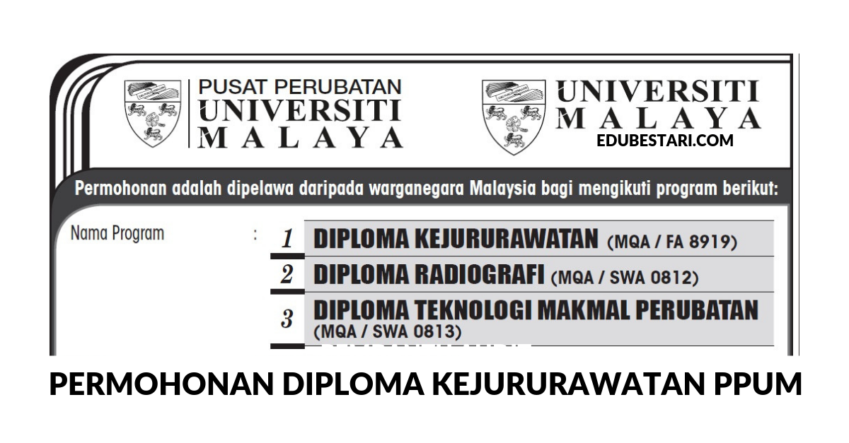 Um syarat spm kelayakan lepasan Uitm Syarat