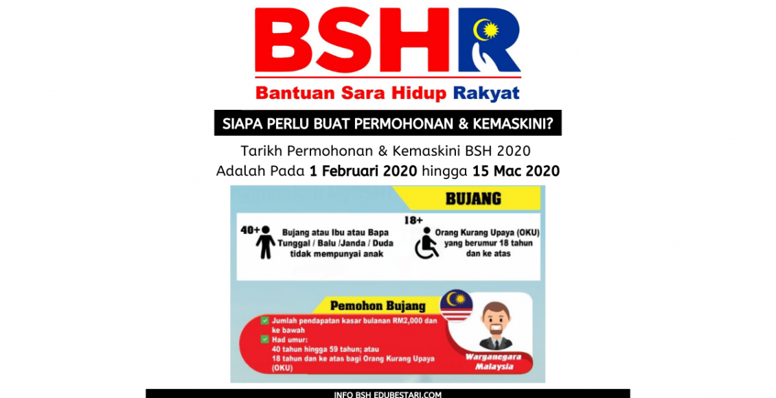 Cara Buat Permohonan BSH Bujang (1)