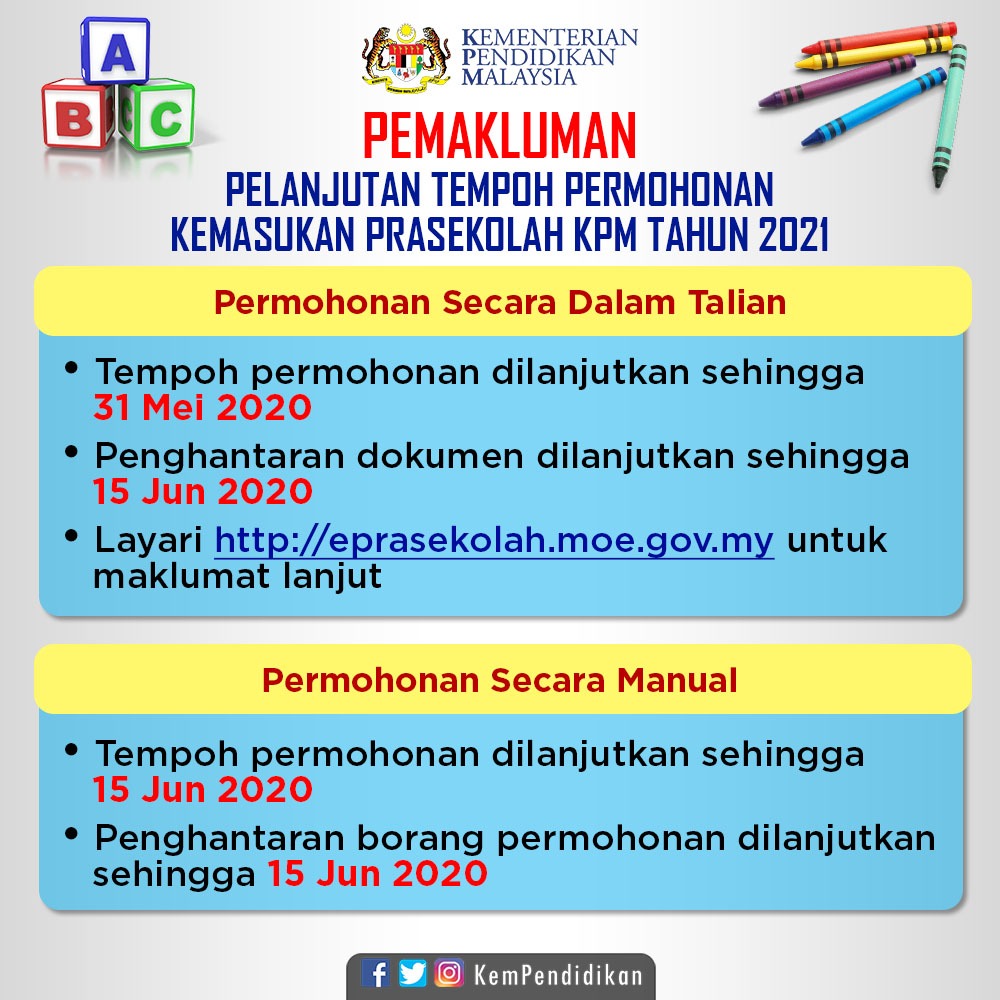 Permohonan & Pendaftaran Prasekolah 2021 KPM Bagi Anak Yang Lahir Pada ...