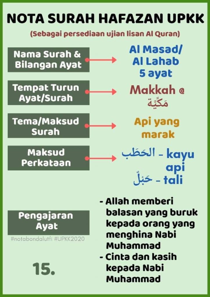 nota matematik tingkatan 1 nota matematik tingkatan 1