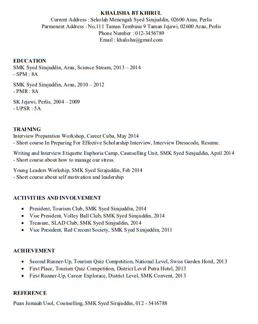 Karangan resume