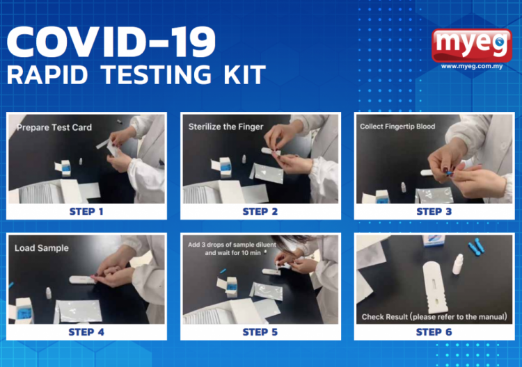 Kit Ujian Covid-19 MyEG