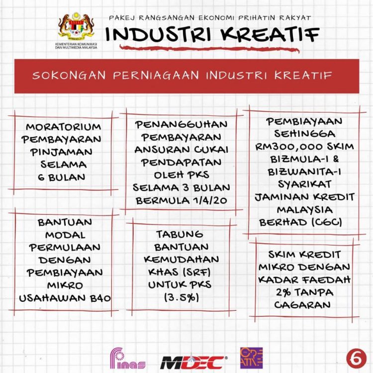 Bantuan Prihatin Rakyat Untuk Industri Kreatif, Penyanyi 