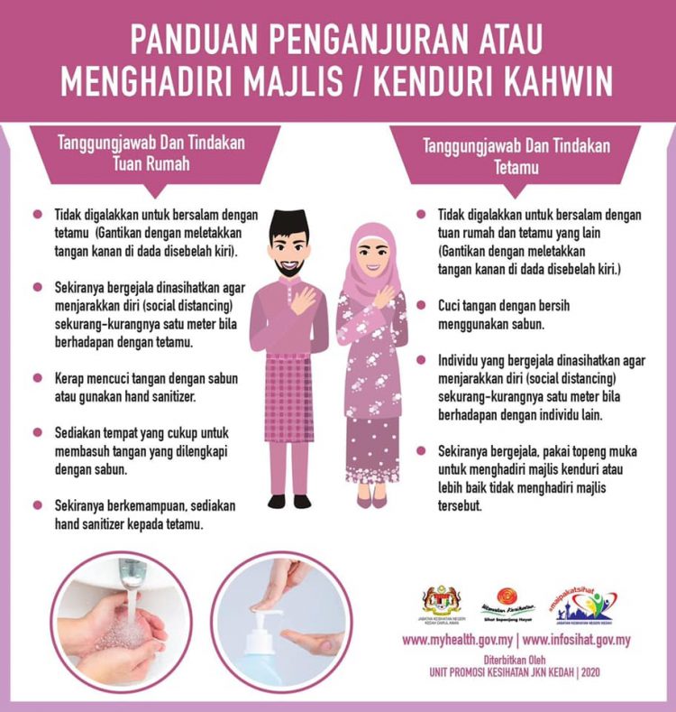 Panduan Penganjuran & Menghadiri Majlis/Kenduri Kahwin Di Saat Gejala COVID-19 Berleluasa
