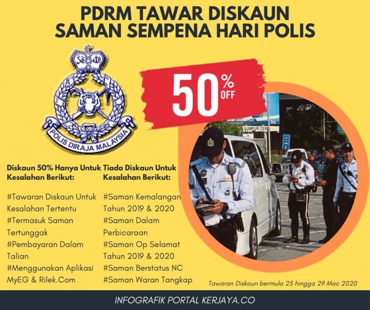 Diskaun Saman PDRM 50%, Bayar Saman Online Di MyEG, Rilek ...