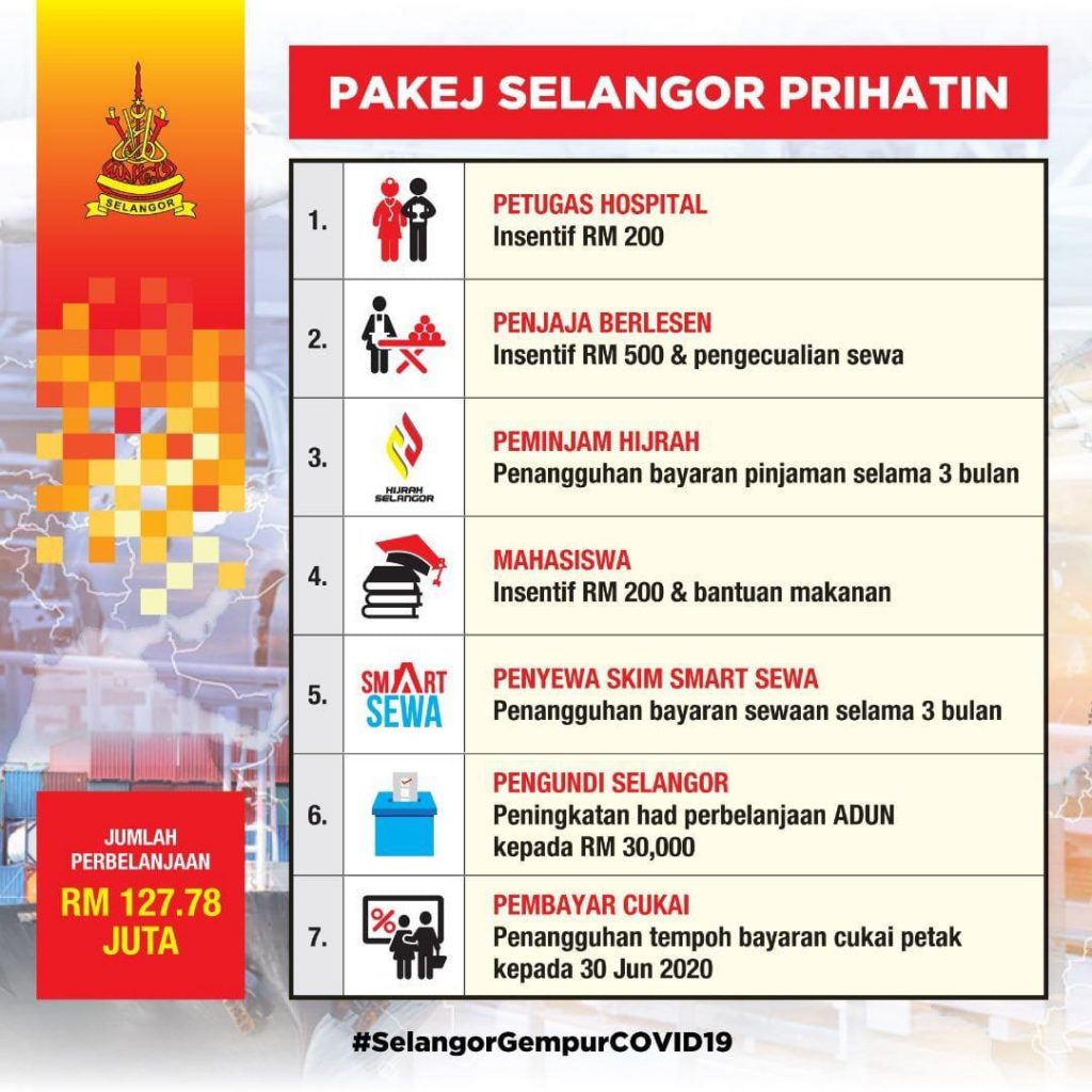 Selangor Umum Pakej Selangor Prihatin Untuk Rakyat. RM200 Untuk Petugas ...