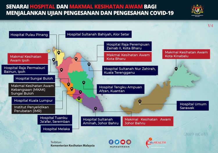 Senarai Hospital Di Malaysia Yang Terlibat Kendalikan Kes Covid-19