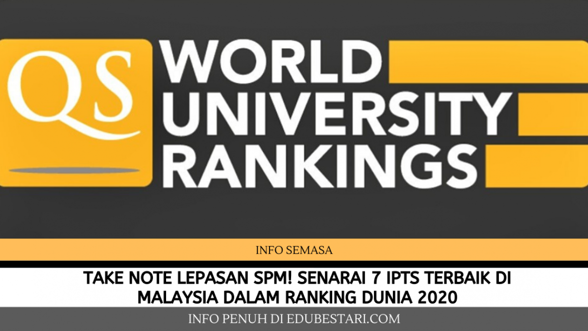Take Note Lepasan Spm Ini Senarai 7 Ipts Terbaik Di Malaysia Dalam Ranking Dunia 2020 Yang Anda Boleh Mohon Sambung Belajar Edu Bestari