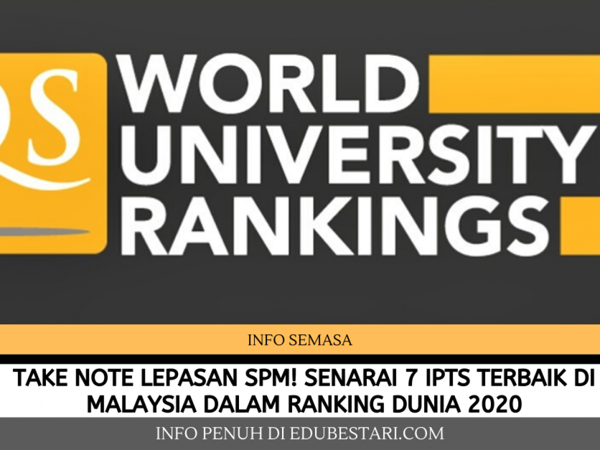 Take Note Lepasan Spm Ini Senarai 7 Ipts Terbaik Di Malaysia Dalam Ranking Dunia 2020 Yang Anda Boleh Mohon Sambung Belajar Edu Bestari