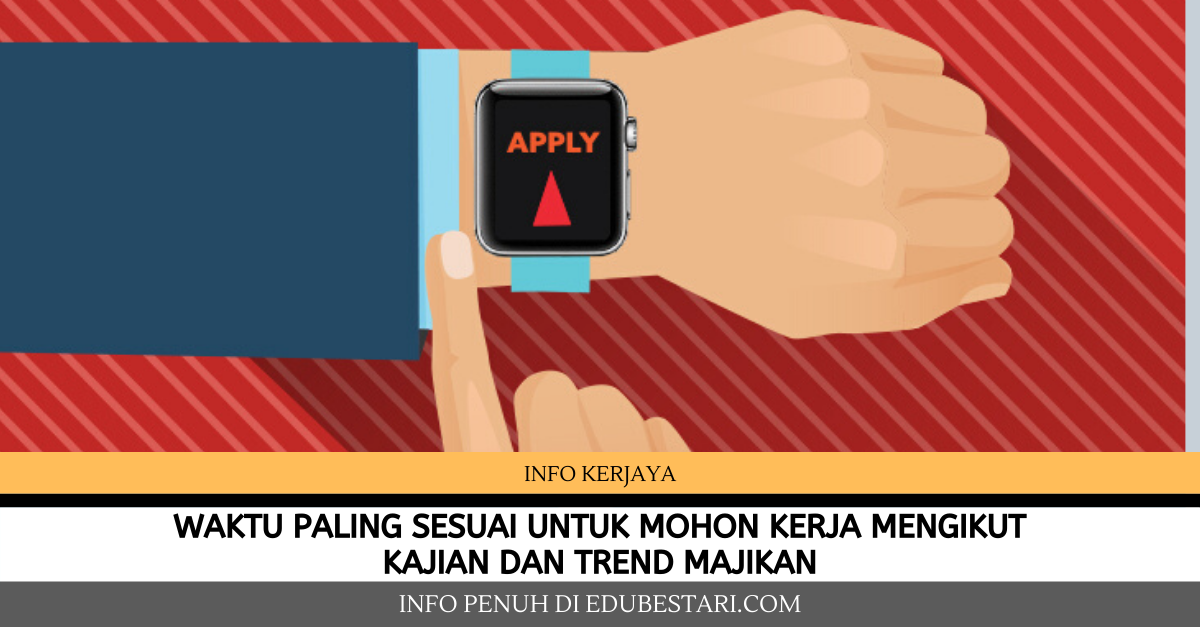 Waktu Paling Sesuai Untuk Mohon Kerja Mengikut Kajian 