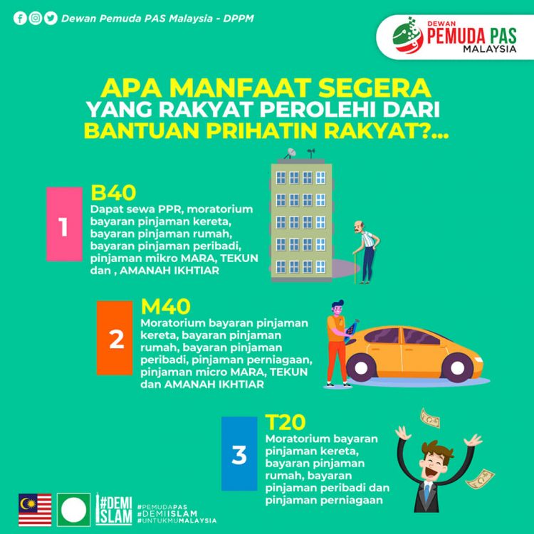 10 Manfaat Segera Yang Diperolehi Dari Pakej Rangsangan Ekonomi Prihatin Yang Perlu Anda Tahu