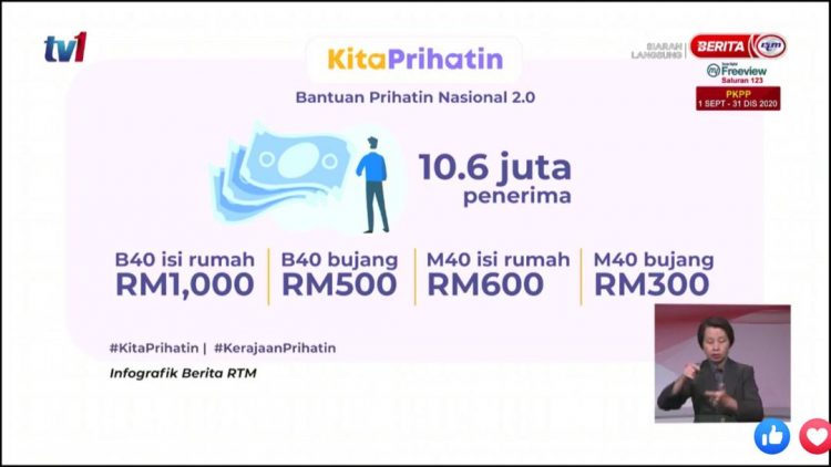 Kenapa Penerima BPN 2.0 Bujang Ada Yang Terima RM500 