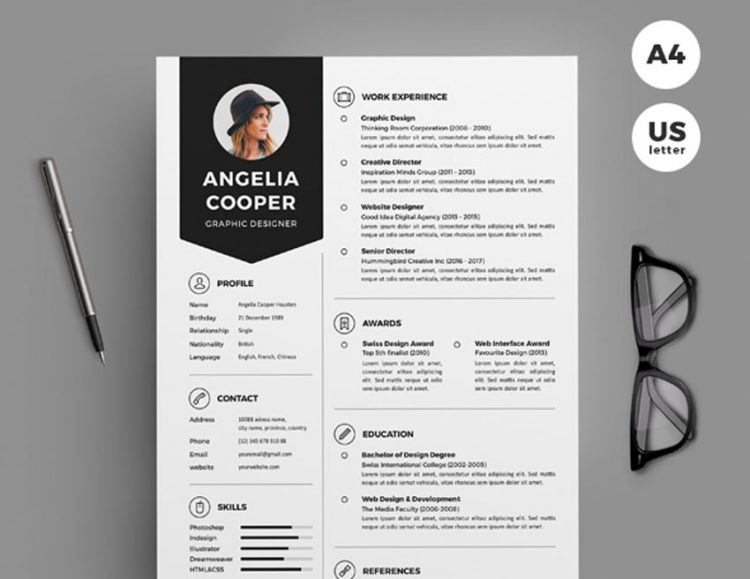 6 Komponen Penting Yang Wajib Ada Dalam Cv Ikut Tips Ini Untuk Upgrade Cover Letter Anda Sekarang Edu Bestari