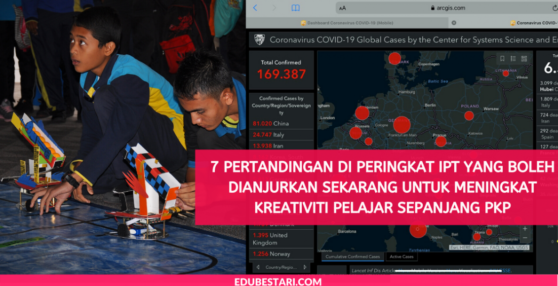 7 Pertandingan di Peringkat IPT Yang Boleh Dianjurkan Sekarang Untuk Meningkat Kreativiti Pelajar Sepanjang PKP
