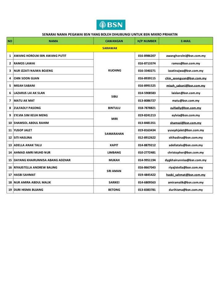 Cara Mohon BSN Micro-i Kredit Prihatin. Terima Pembiayaan Sehingga RM75,000