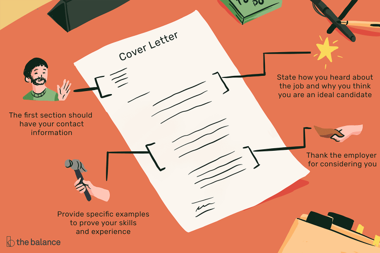 Mengapa Cover Letter Penting Dalam Memohon Kerja? Ini Jawapannya Beserta Tips Menghantar Cover Letter