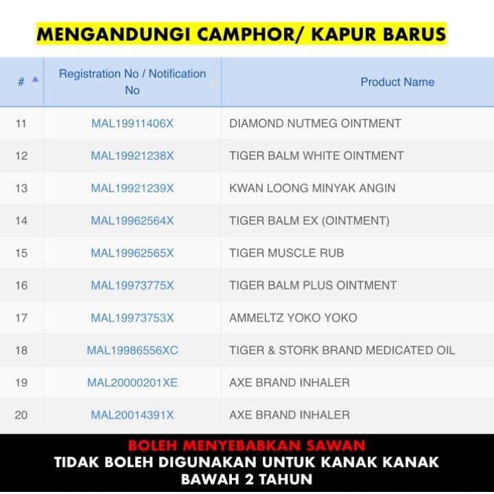 Ubat Selsema Bawah 2 Tahun - Harbolnas k