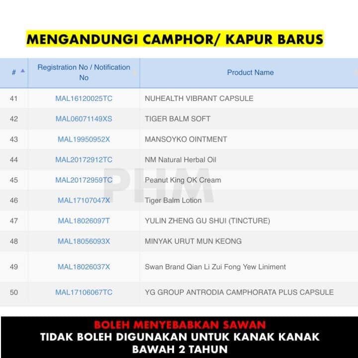 Jenis Ubat Batuk Untuk Ibu Hamil - Contoh KR