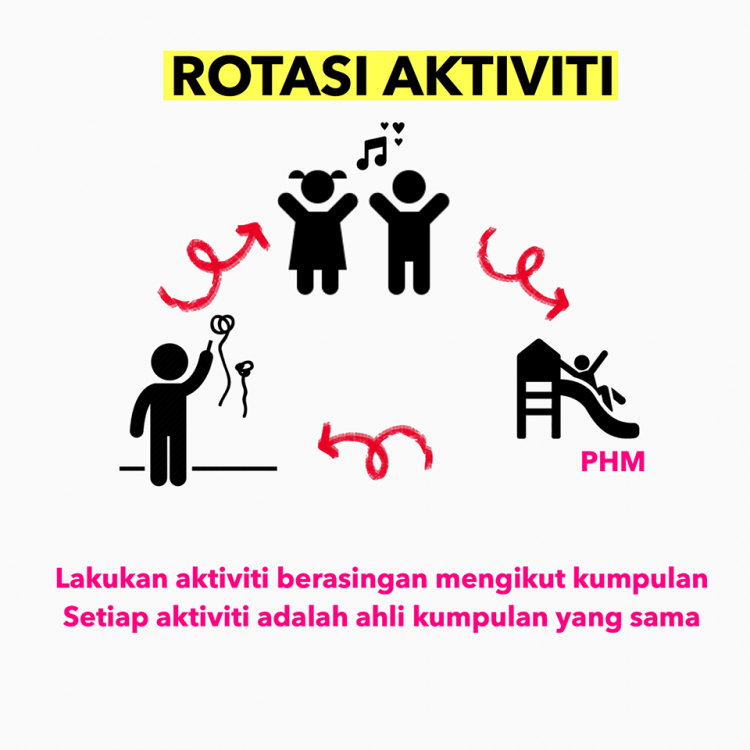7 Cara Nak Cegah Kluster Pusat Asuhan dan Tadika, Ibu Bapa Perlu Ambil Perhatian Untuk Keselamatan Anak-anak