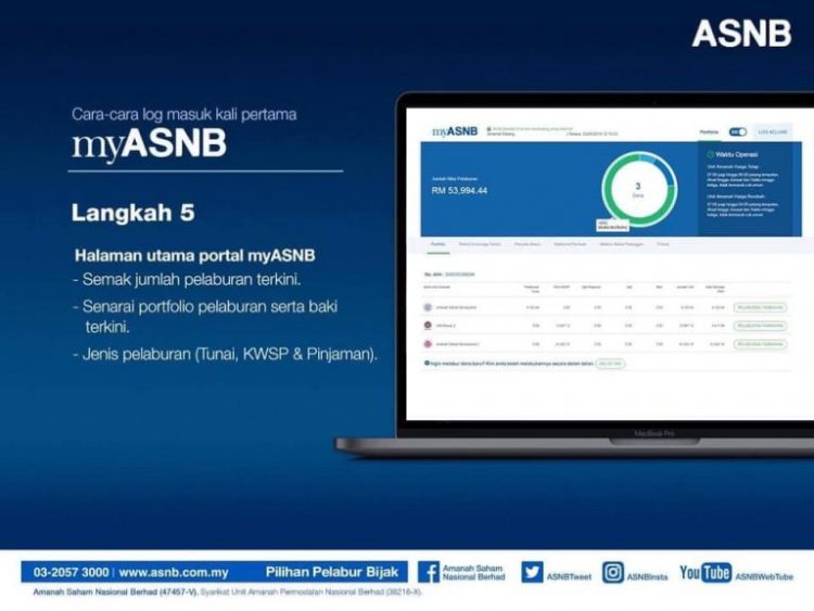 MyASNB. Panduan Pendaftaran, Pengeluaran ASB Online, Semakan Baki & Dividen