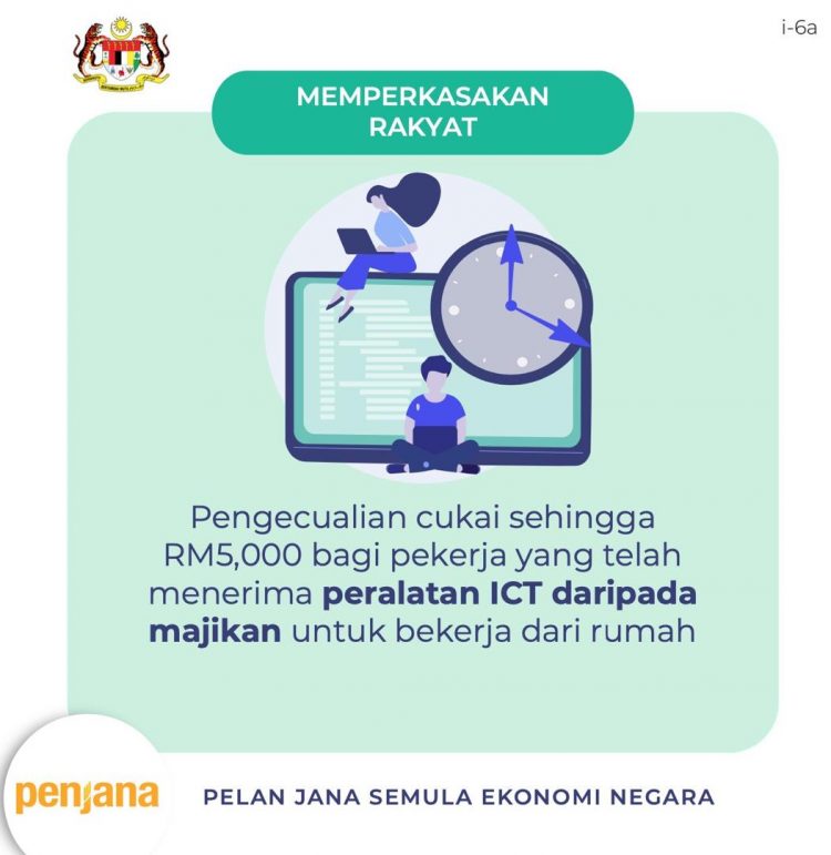 Intipati PENJANA Pelan Jana Semua Ekonomi Negara