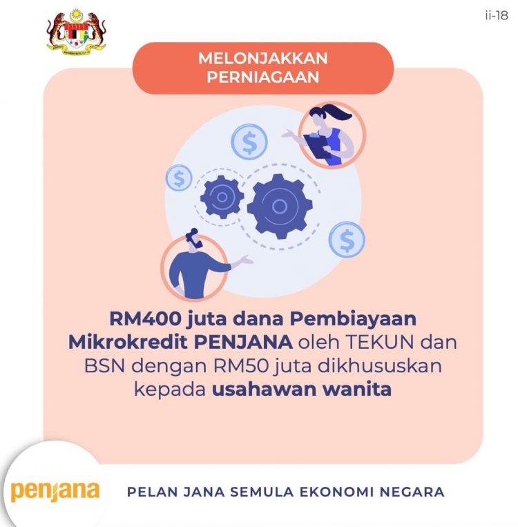 Intipati PENJANA Pelan Jana Semua Ekonomi Negara