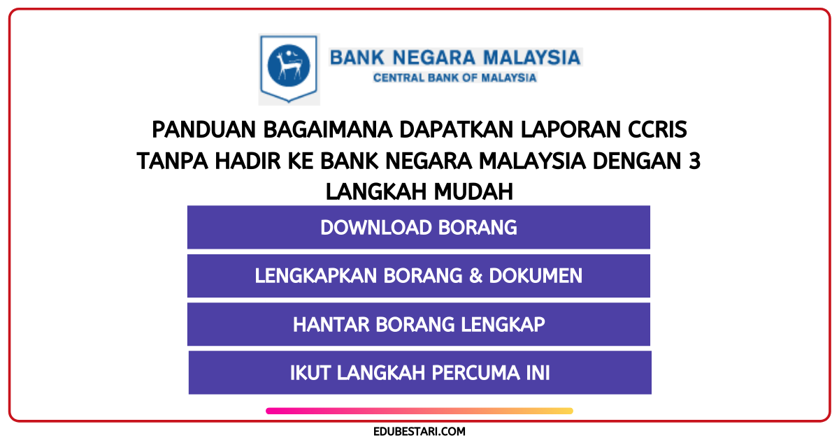 Bagaimana Dapatkan Laporan Ccris Tanpa Hadir Ke Bank Negara Malaysia Edu Bestari
