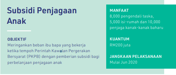 Subsidi Penjagaan Anak PENJANA, Terima eBaucar RM800