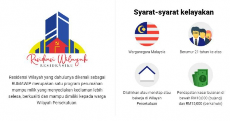 Permohonan Rumah Residensi Wilayah RUMAWIP: Cara Daftar ...